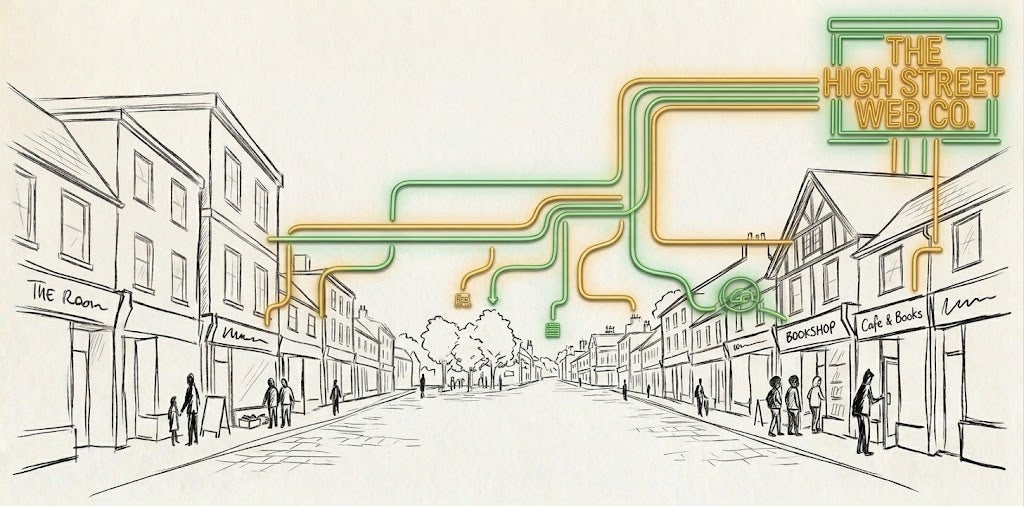 Illustration of a high street with shops and people, featuring the High Street Web Co logo small and medium sized  enterprises connecting the shops to website and digital services to improve sales and customer retention.